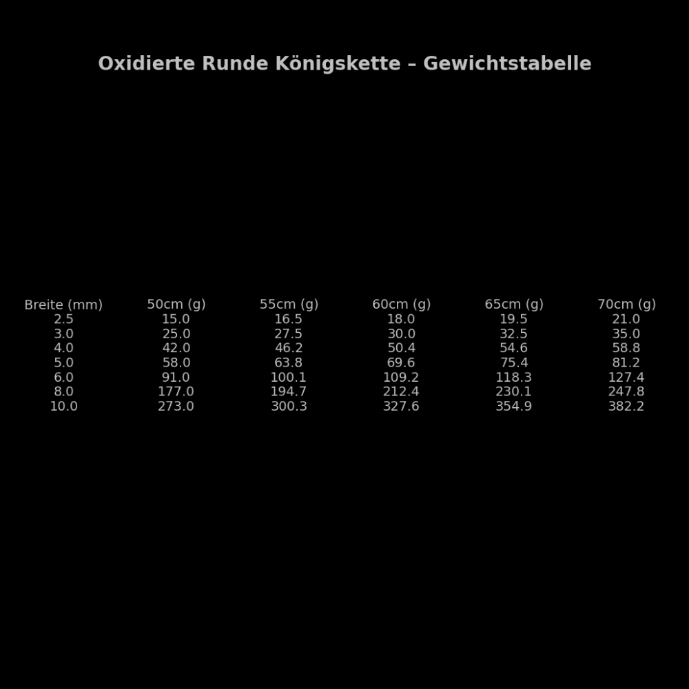OXIDIERTE RUNDE KÖNIGSKETTE aus 925 Silber - Eleganter Halskette - AURIME