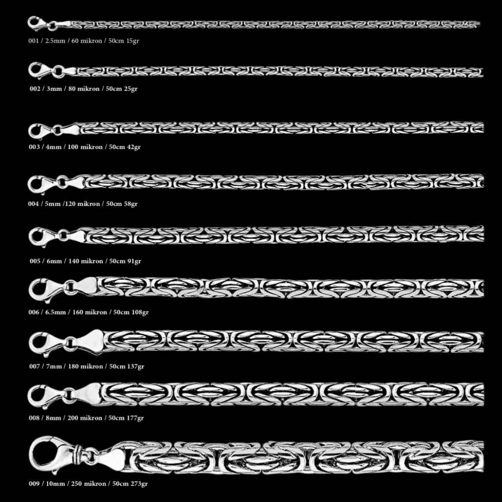 OXIDIERTE RUNDE KÖNIGSKETTE aus 925 Silber - Eleganter Halskette - AURIME